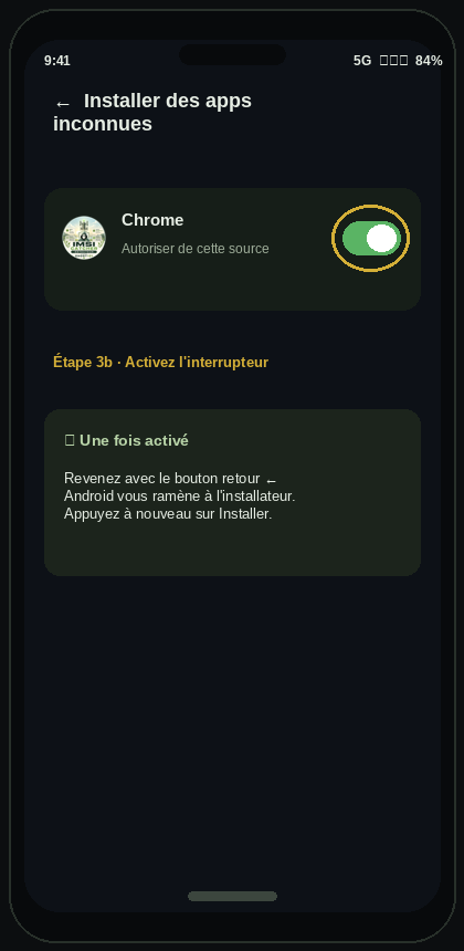 Étape 3b — Activer autoriser de cette source